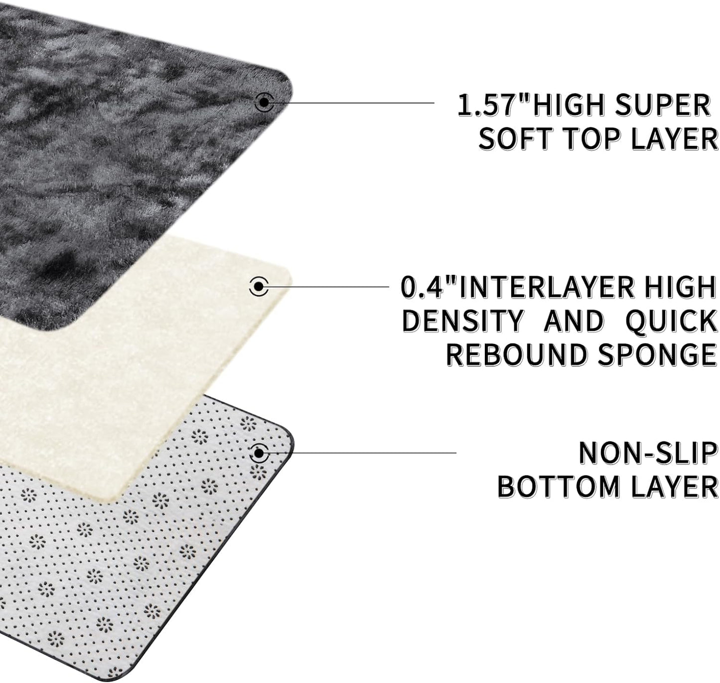 Sour Lemon Shaggy Rug - Plush, Non-Slip, Easy Clean - 3 Sizes